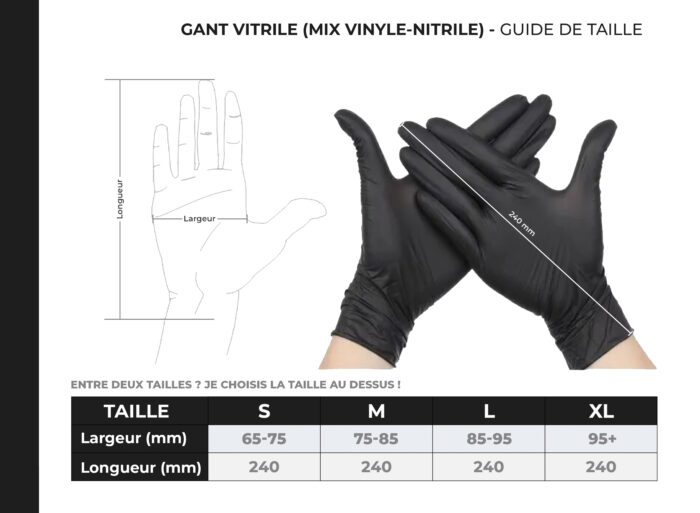 Gants vitrile noir détail